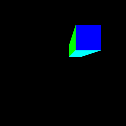 Perspective Matrix