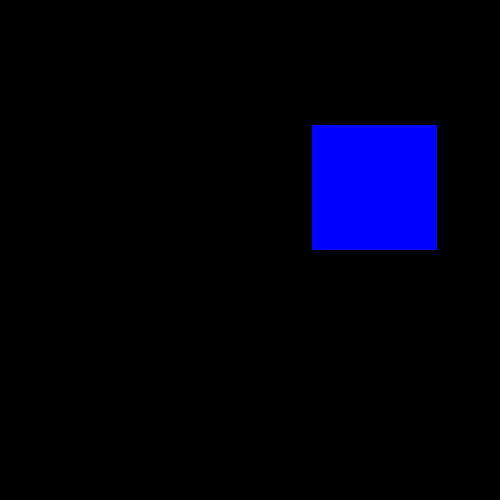 Orthographic Prism