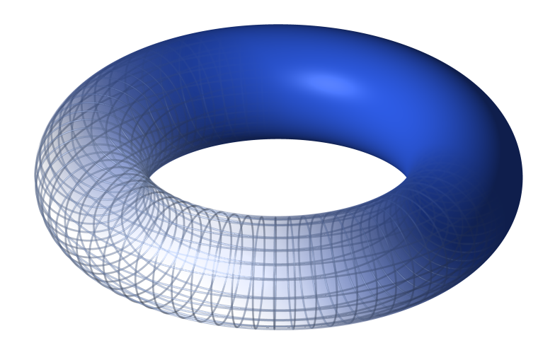 A Torus